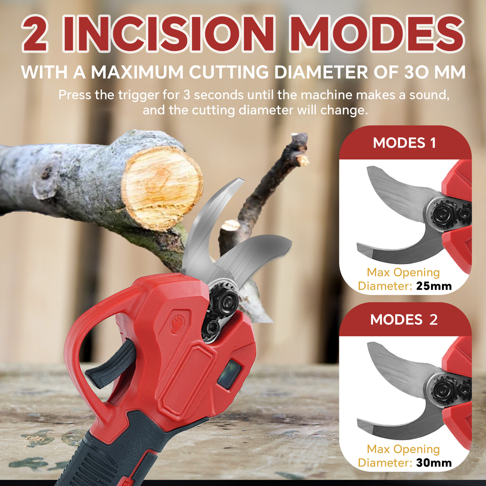 30mm Brushless Electric Prunin - Gardening Tools Basic recensie en prijs