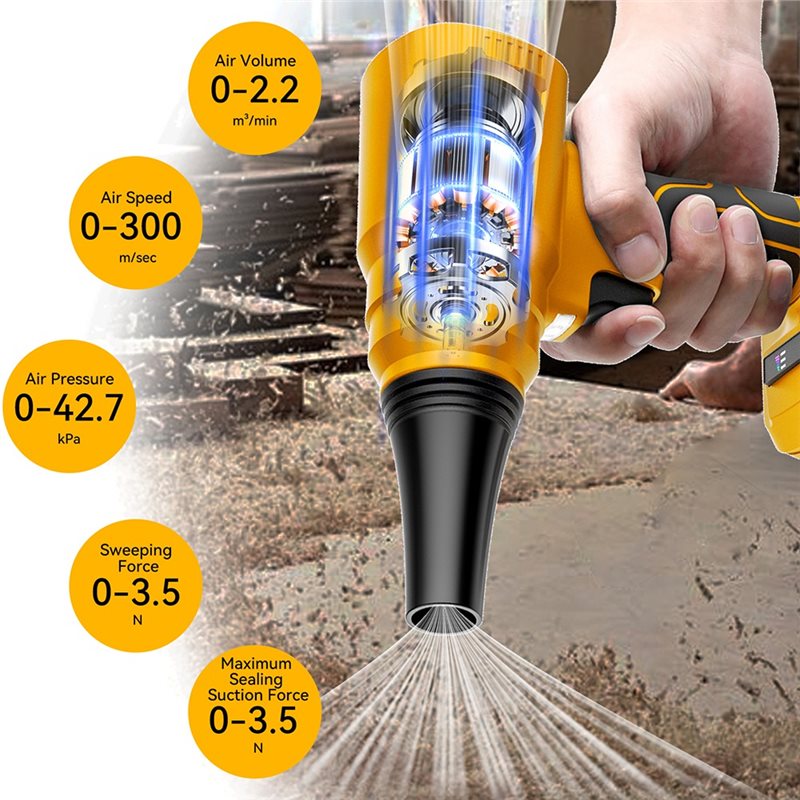 【FLASH DEAL】Leaf Blowing Elect - Gardening Tools Deals recensie en prijs