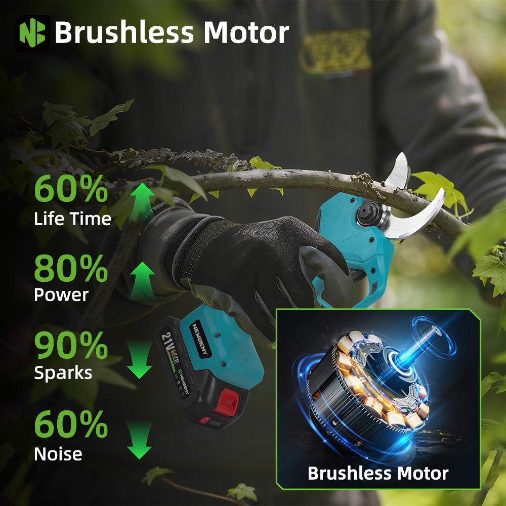 NEWBENY 65MM Cordless Electric - Gardening Tools Scissors recensie en prijs