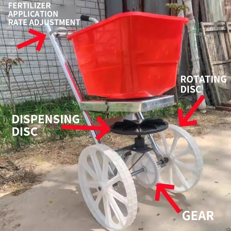 Compact Multi-Function Grass S - Grass Seed Spreader recensie en prijs