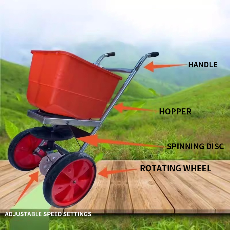 Compact Multi-Function Grass S - Grass Seed Spreader recensie en prijs