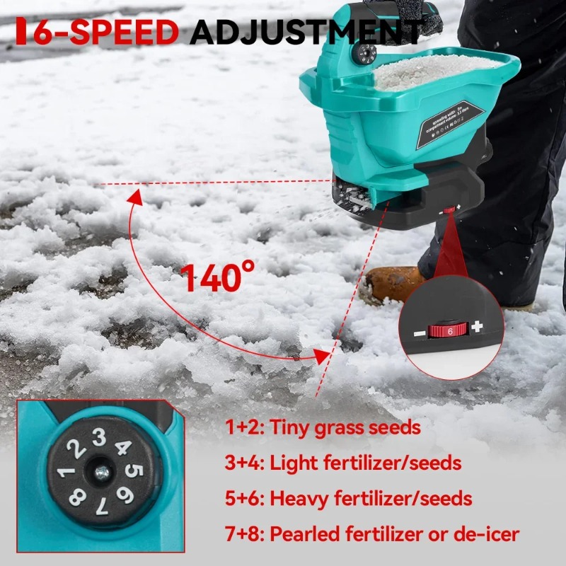 6 Gears Automatic Fertilizer S - Grass Seed Spreader recensie en prijs