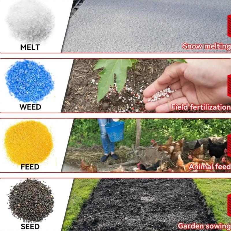 6 Gears Automatic Fertilizer S - Grass Seed Spreader recensie en prijs