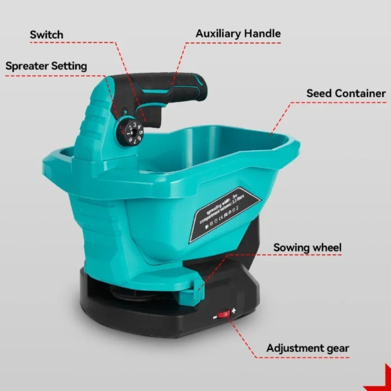 6 Gears Automatic Fertilizer S - Grass Seed Spreader recensie en prijs