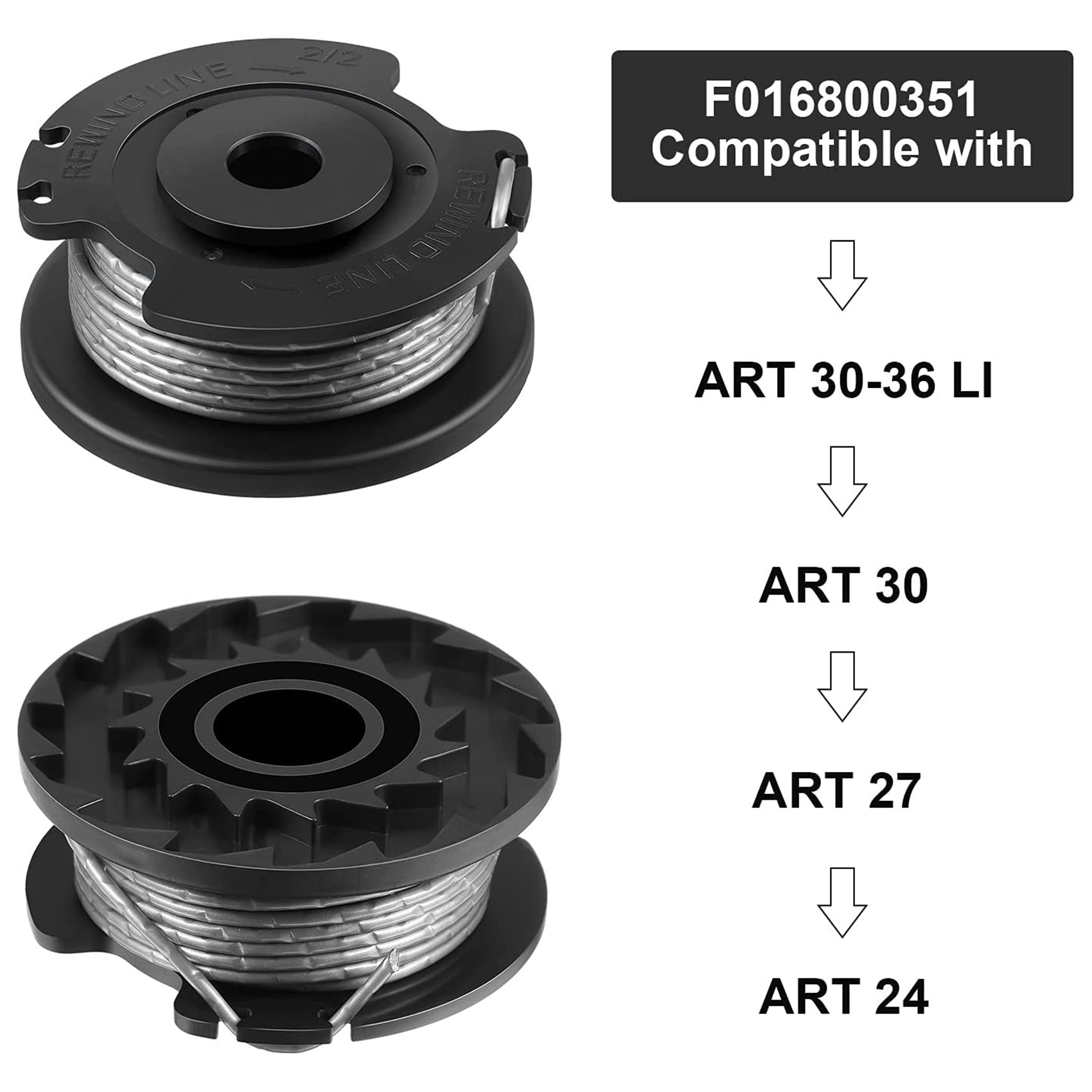 3 Pack for Bosch Spool Coil Ea - Gardening Tools Basic recensie en prijs