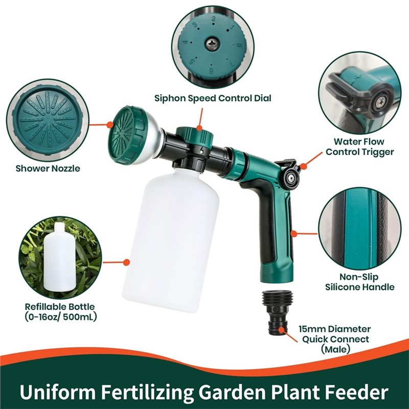 【FLASH DEAL】Sprayer For Liquid - Gardening Tools Deals recensie en prijs